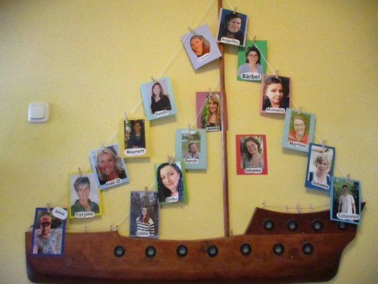 Mitarbeitende des Gemeindekindergartens